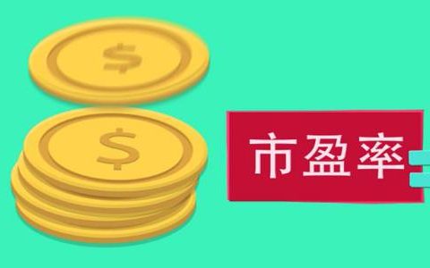 国际期货的新闻