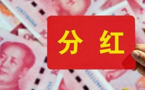 全球国际期货