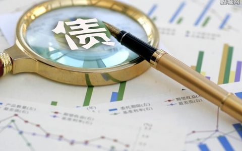 中银国际期货有限公司
